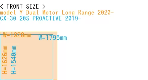 #model Y Dual Motor Long Range 2020- + CX-30 20S PROACTIVE 2019-